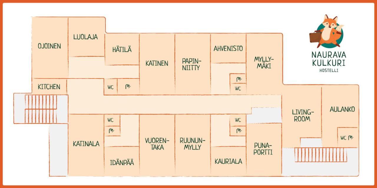Kulkuri Hostellit Haemeenlinna エクステリア 写真